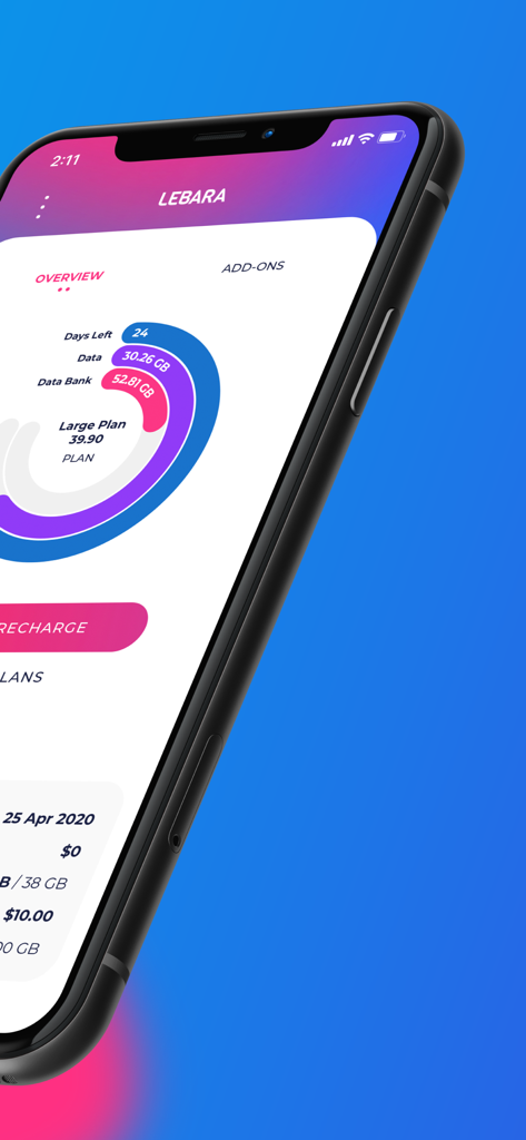 Lebara - Lebara app interface displaying data usage and plan details on a smartphone screen