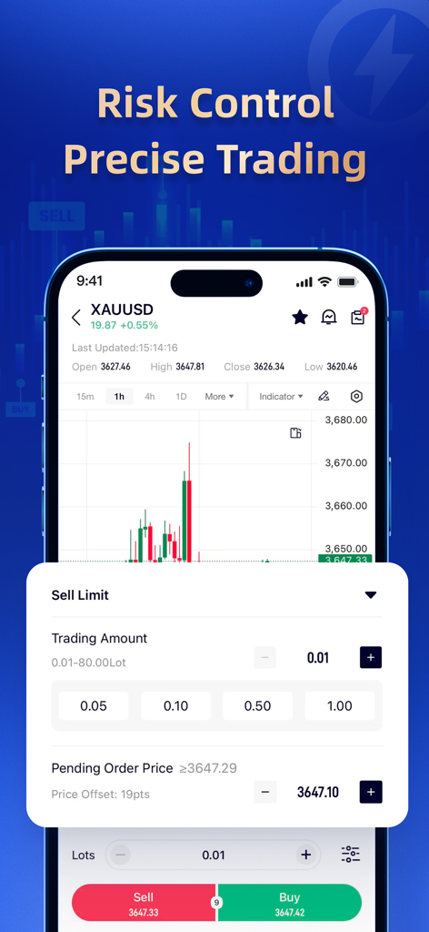 TMGM mobile app interface displaying a gold price chart and a sell limit order for precise trading.