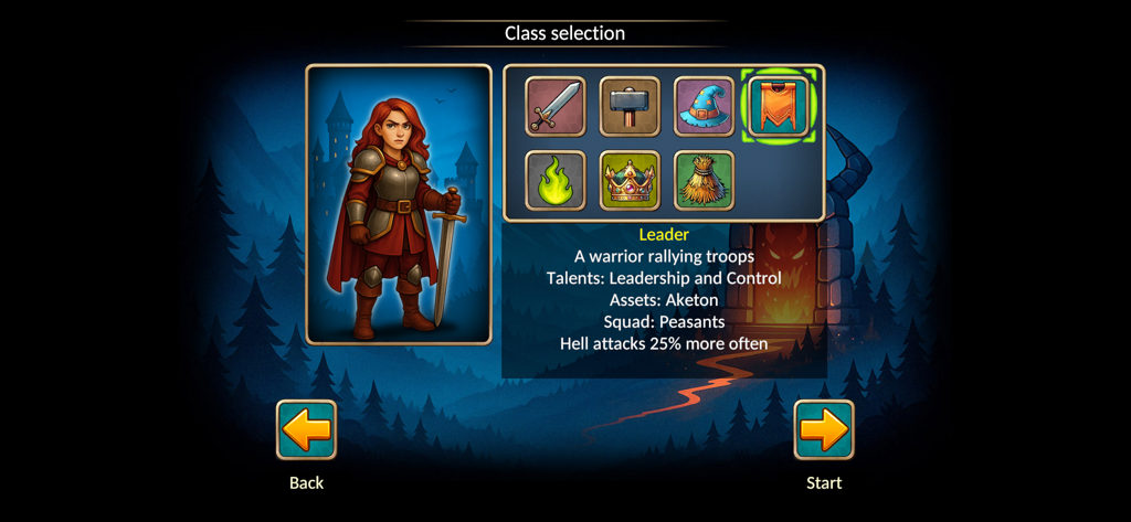 Class selection screen in Next Run Fantasy Strategy RPG showing the Leader class profile and attributes