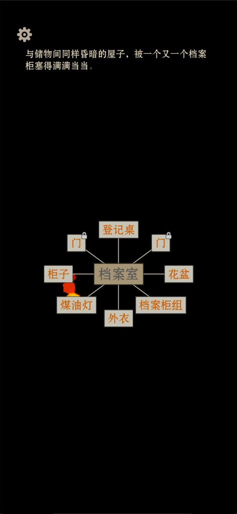 Investigation diagram of an archive room in a text-based mystery game