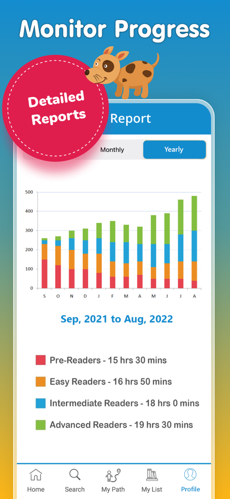 Read-Along: Books For Kids App - Una pantalla de aplicación móvil que muestra un informe detallado del progreso de lectura con un gráfico de barras y niveles de lectura para niños
