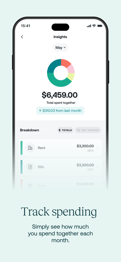 A screenshot of the Tandem app showing monthly spending insights and shared expense breakdown for couples