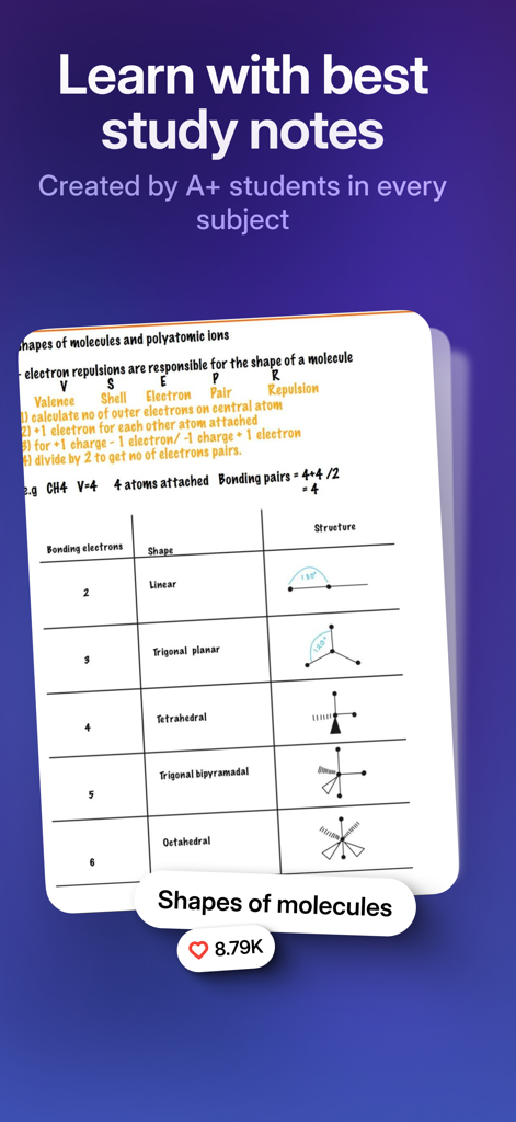Knowunity: AI Study Tutor - Note d'étude détaillée de chimie sur les formes moléculaires créée par un étudiant sur l'application Knowunity