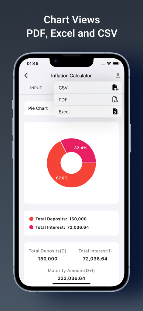 Financial Calculator Loan, SIP - Interfaz de calculadora de inflación con un desglose de gráfico circular y opciones de exportación a CSV, PDF y Excel