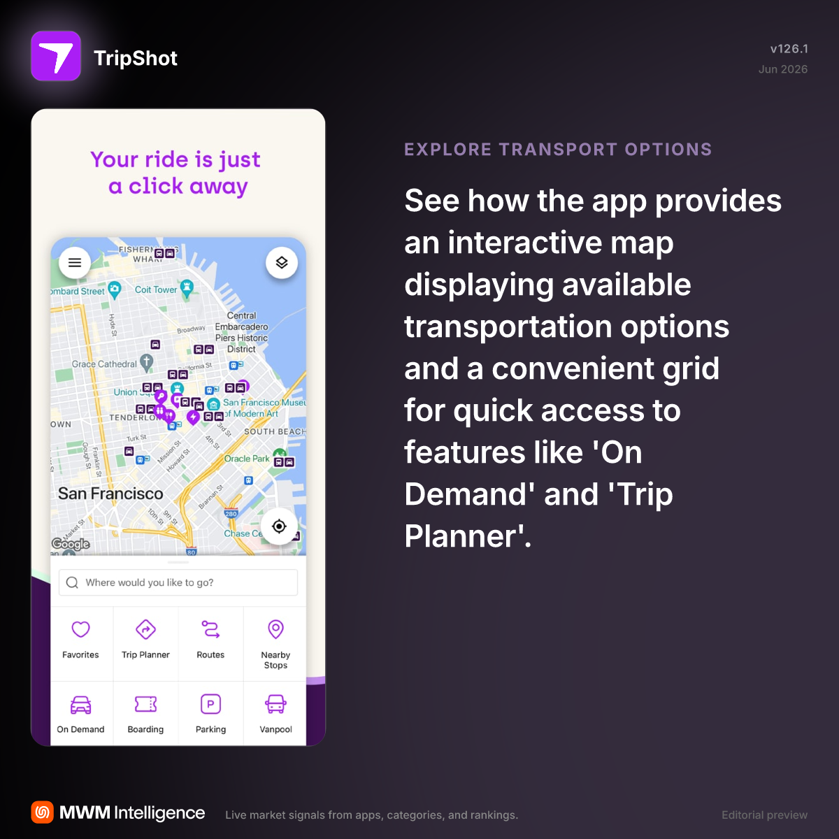 TripShot - Navigation App | MWM