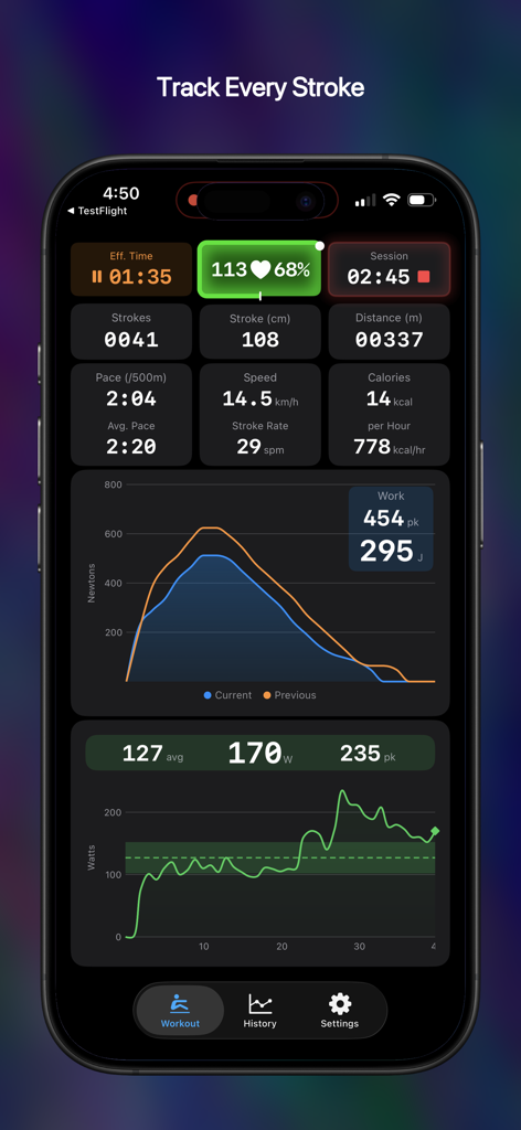 SmartRow Companion - Real time rowing workout dashboard showing force curves and power graphs