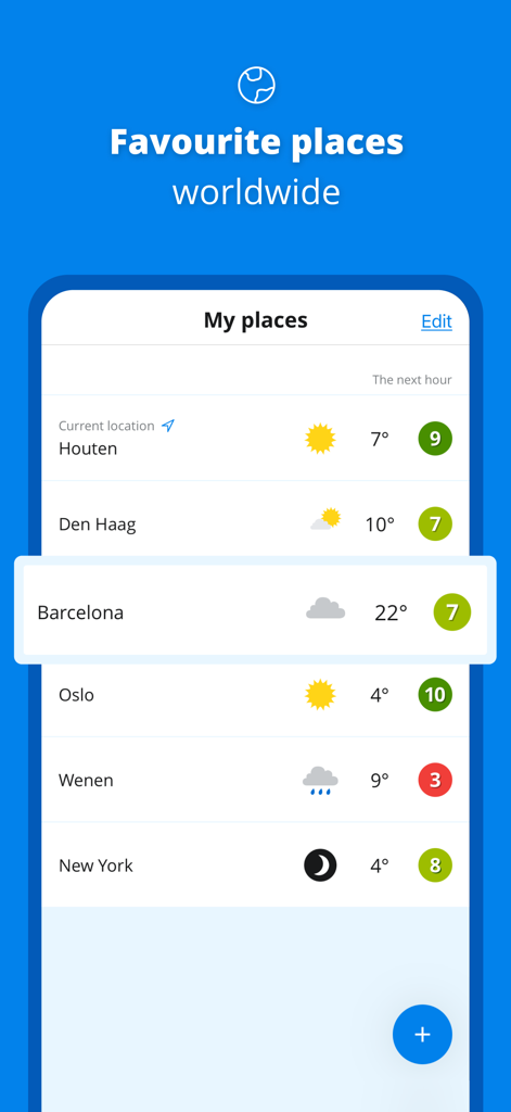 A list of favorite worldwide locations in the Weeronline app showing weather icons, temperatures, and activity grades.