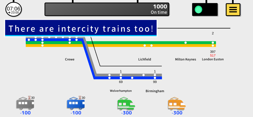 Una captura de pantalla del juego London Dispatcher que muestra un mapa esquemático de líneas de tren interurbanas que conectan London Euston y Birmingham.
