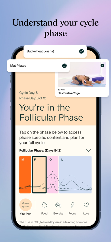 MyFlo® Period Tracker Calendar - MyFlo app interface showing follicular phase tracking with personalized diet and exercise recommendations