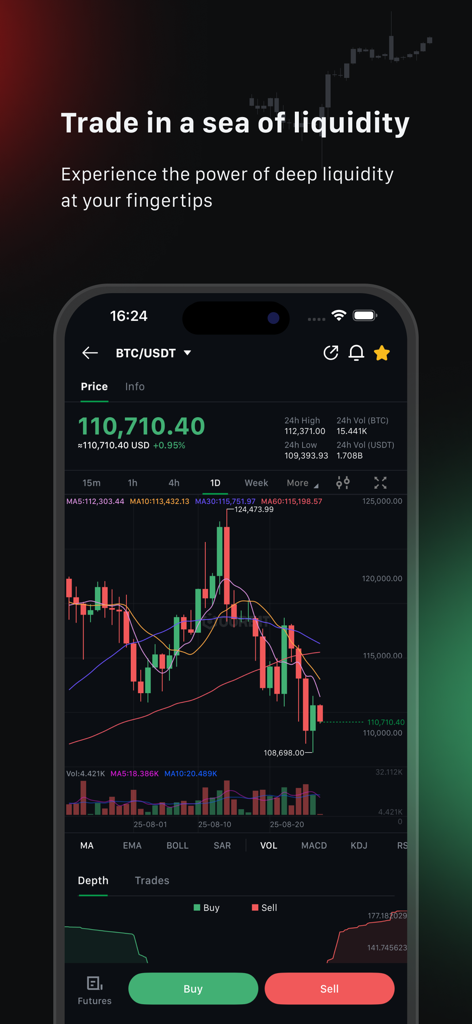 Ourbit: Buy Bitcoin & Crypto - Ourbit mobile app interface showing professional Bitcoin trading charts and market liquidity features.