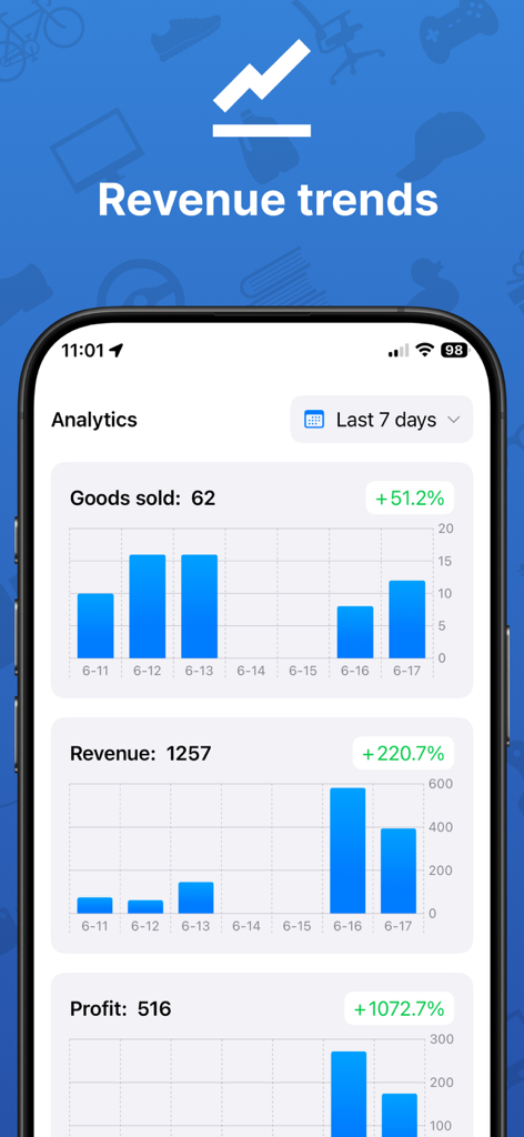 StockFlow: Warehouse control - StockFlow app analytics screen displaying revenue and profit growth trends