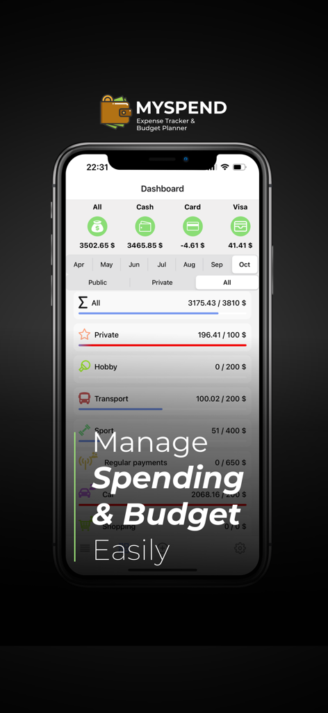MySpend: Shared Budget Tracker - Dashboard of MySpend app showing expense categories and budget progress bars for shared and private tracking.
