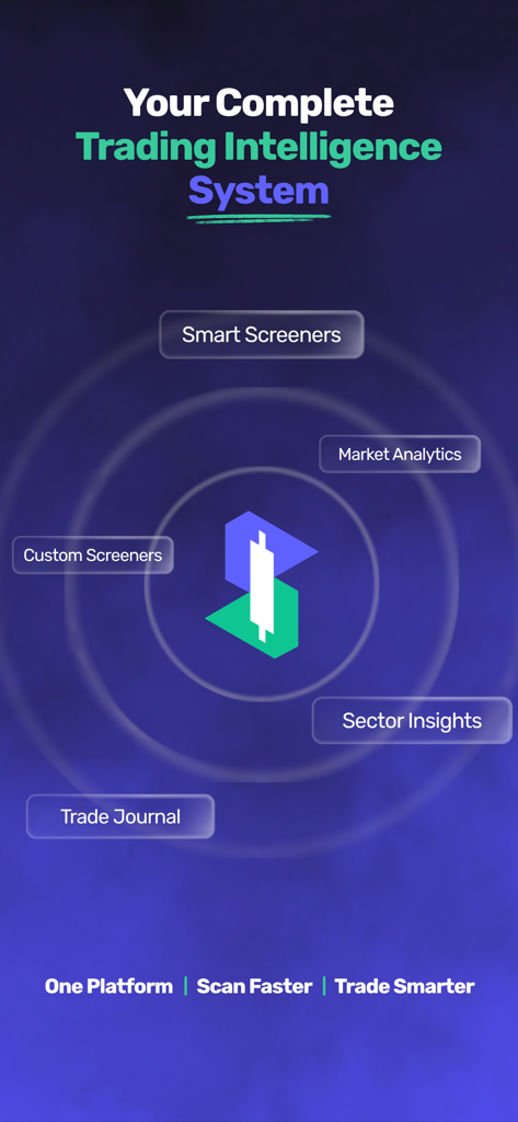 ChartsMaze - An overview graphic of the ChartsMaze trading intelligence system including screeners and market analytics