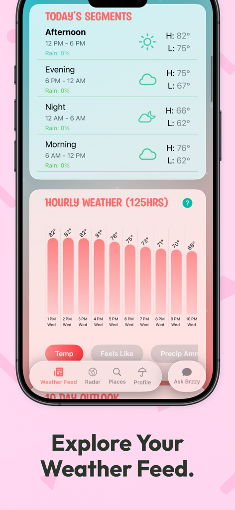 Brzzy Weather - Interfaz de la aplicación Brzzy Weather que muestra segmentos meteorológicos diarios y un gráfico de temperatura por horas.