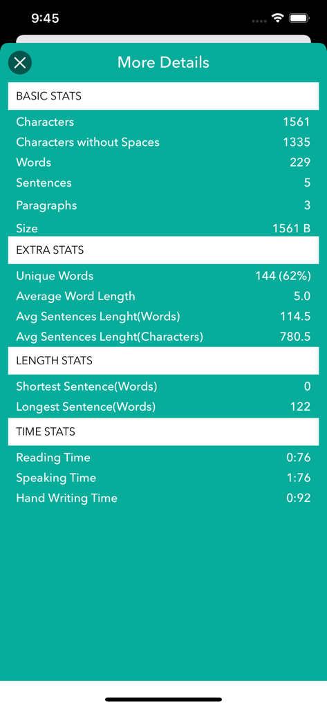 Detailed text statistics screen showing counts for characters words sentences and reading time