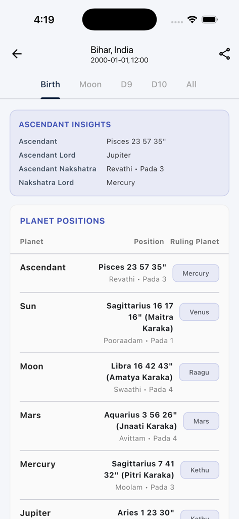 Vedic Chart: Horoscope, Kundli - Vedic astrology app screen showing ascendant insights and a list of planetary positions with their ruling planets and nakshatras.