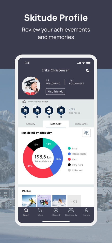 A mobile app interface displaying a Skitude user profile with skiing statistics, earned trophies, and a pie chart showing run difficulty breakdown.