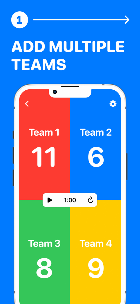 Super Scoreboard - Interface do aplicativo Super Scoreboard exibindo placares para quatro equipes com um cronômetro central
