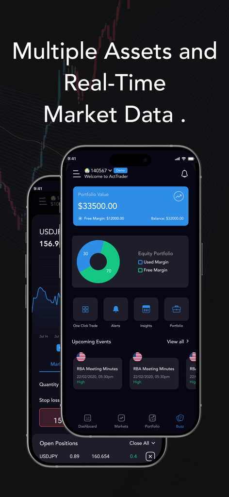 ActTrader - ActTrader mobile app dashboard showing portfolio value equity breakdown and upcoming economic calendar events