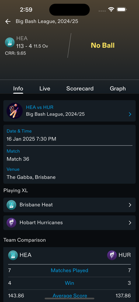 Pantalla de resultados de cricket en vivo para un partido de la Big Bash League con comparación de equipos y equipo titular.