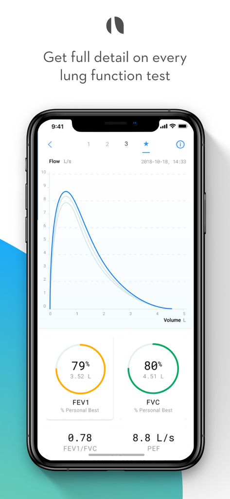 NuvoAir Home - NuvoAir Home app showing detailed lung function test results and respiratory data graphs.