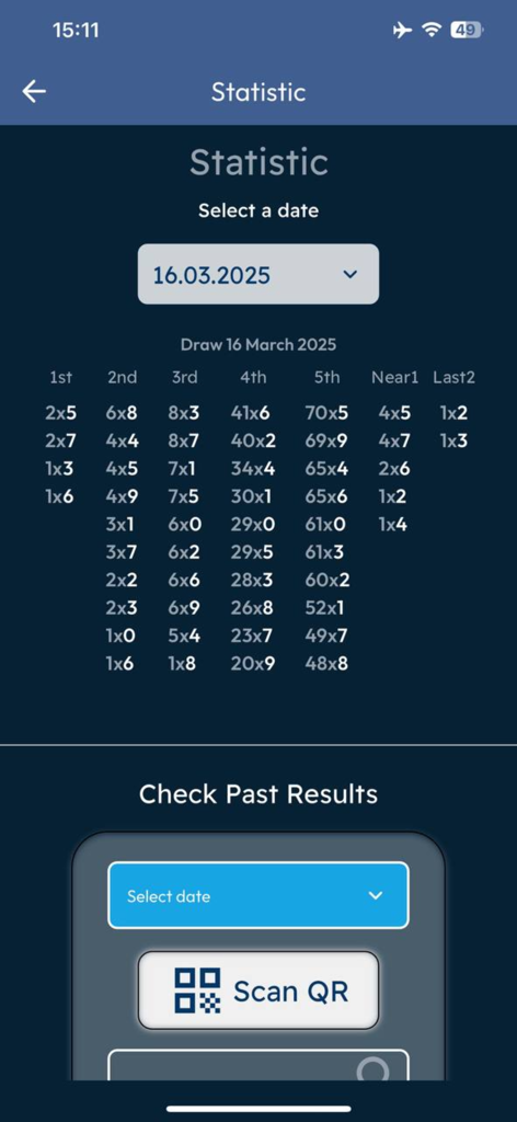 Thai National Lottery QR 2025 - Pantalla de estadísticas de la aplicación de la Lotería Nacional Tailandesa con resultados de sorteos y un botón de escaneo QR