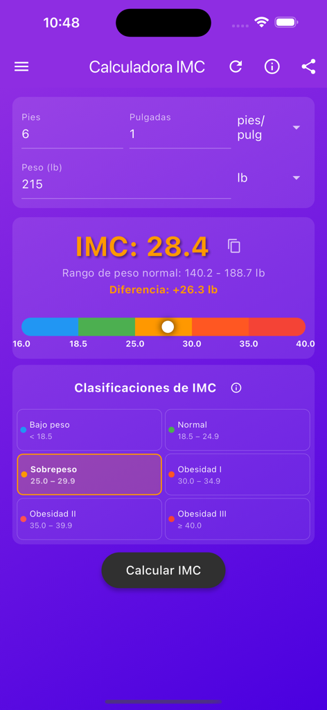 BMI計算結果 28.4 が、スペイン語のBMI電卓アプリの画面に表示されています。