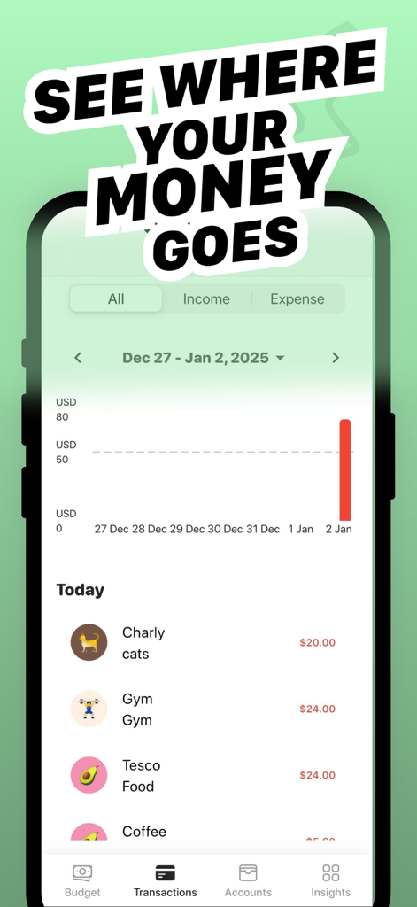 Wally: Debt Tracker Budget - Una captura de pantalla de la aplicación Wally que muestra una lista de transacciones diarias y un gráfico de gastos bajo el titular "Ve a dónde va tu dinero"