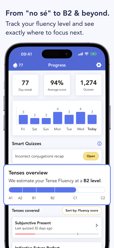 Ella Verbs: Learn Spanish - Un panel que muestra el progreso de aprendizaje del español con una racha de 77 días y seguimiento del nivel B2 en la aplicación Ella Verbs.