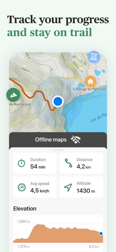 Hika - Hiking trails and maps - Interface de l'application Hika montrant la progression de la randonnée en temps réel avec une carte topographique et un graphique d'élévation.
