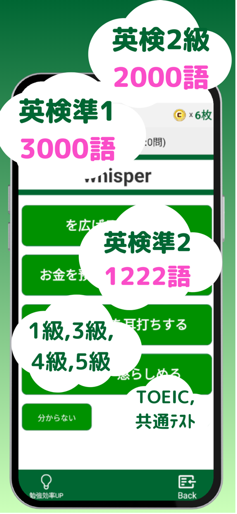 eigo-duke - English vocabulary exam preparation levels for Eiken and TOEIC in eigo-duke app