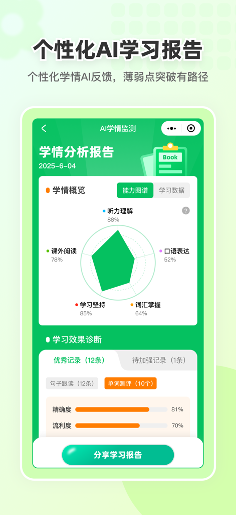 English Reading Treasure app interface showing a personalized AI study report with a student skill radar chart and pronunciation accuracy scores