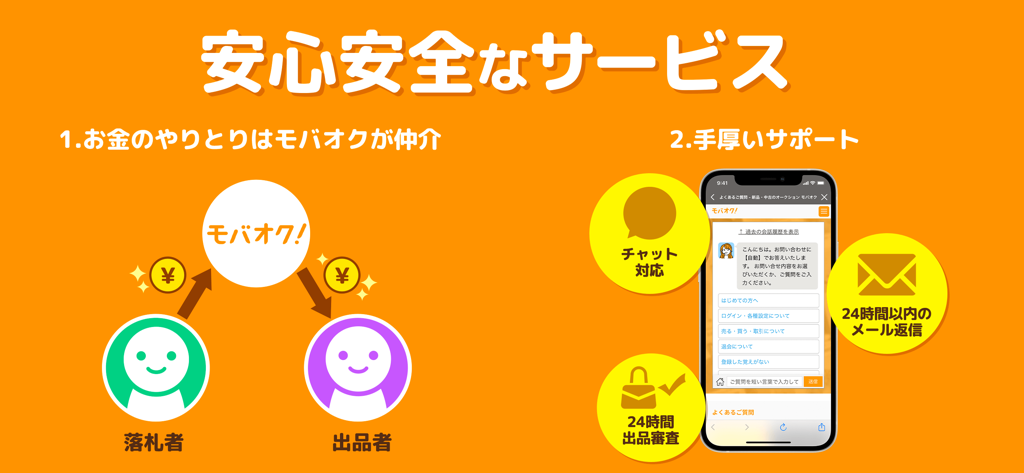 モバオク - オークション & フリマアプリ - モバオクアプリの安全な取引仲介および24時間カスタマーサポート機能を強調するモバオクアプリのスクリーンショット