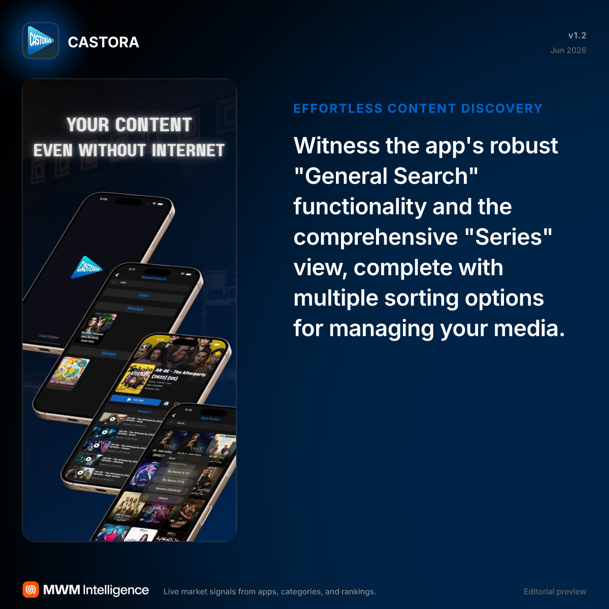 CASTORA - Entertainment App | MWM