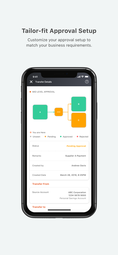 Tela móvel mostrando um fluxo de trabalho de configuração de aprovação personalizado e detalhes de transação no aplicativo UnionBank Portal