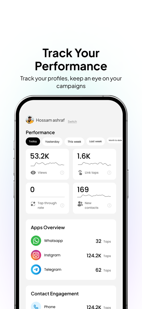 Tap - Digital Business Card - Analytics dashboard of Tap app showing views and contact engagement