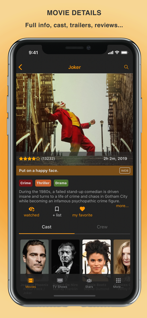 Movielab app screen displaying movie details for Joker including cast list and synopsis