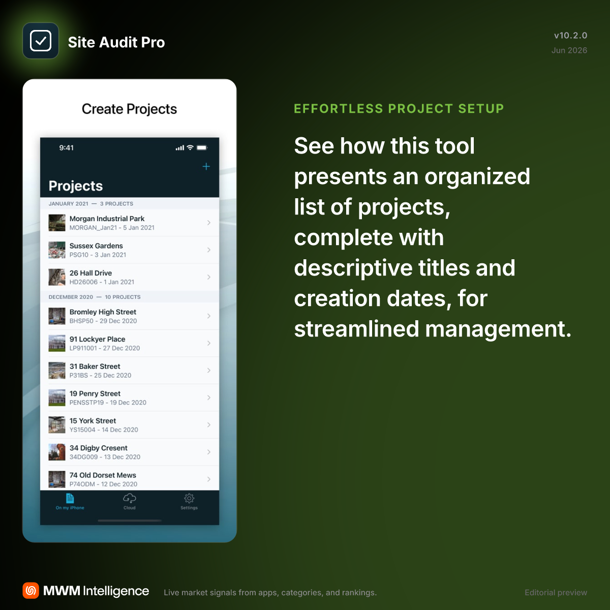 Site Audit Pro - Productivity App | MWM