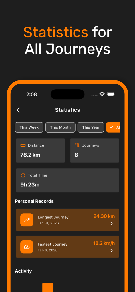 orRound - Journey Tracker - Statistik-Dashboard der orRound-App zeigt Gesamtentfernung, Reisen und persönliche Rekorde