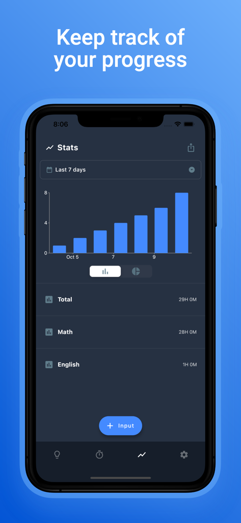 Focusi: Study Timer - The Focusi app stats screen showing a weekly study progress bar graph