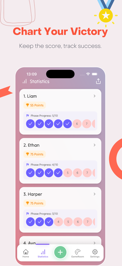 Phase 10 Scoreboard - Phase 10 Scoreboard statistics screen showing player rankings and phase progress