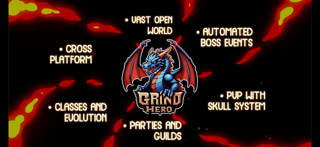 Grind Hero: MMORPG - Recursos do Grind Hero MMORPG, incluindo PvP e jogo multiplataforma.