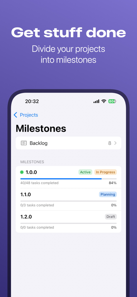 Project Planner: Milestones - iPhoneでプロジェクトの進捗状況の追跡とマイルストーン管理を示すプロジェクトプランナーマイルストーンアプリのダッシュボード。