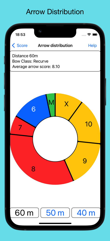 ArcheryLink - Donut chart displaying archery arrow score distribution for a 60m recurve round in the ArcheryLink app.