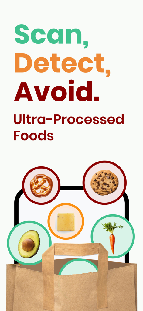 Graphic showing a grocery bag with various foods in color coded circles labeled Scan Detect Avoid Ultra Processed Foods