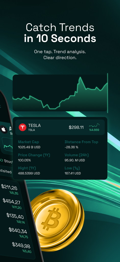 Trend AI: Protect Money & Grow - Interfaz de la aplicación móvil Trend AI mostrando análisis de tendencias de acciones y criptomonedas.