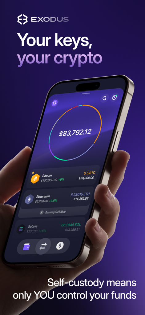 Exodus: Crypto Bitcoin Wallet - Exodus crypto wallet app on a smartphone showing a diversified portfolio balance