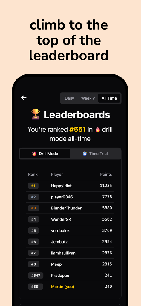 Leaderboard screen in the Chessreps app showing global player rankings and points for drill mode training.