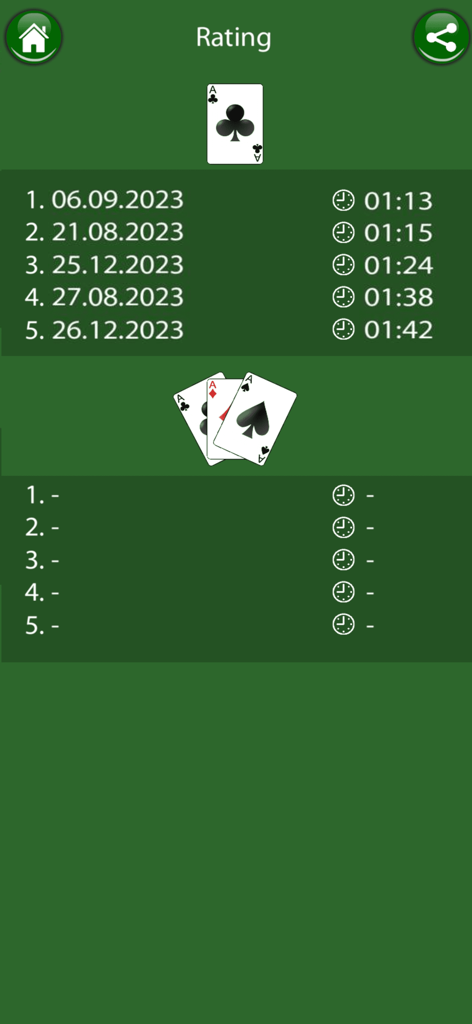 Solitaire Offline Classic Game - A leaderboard screen showing the best completion times and dates for the Solitaire Offline Classic Game