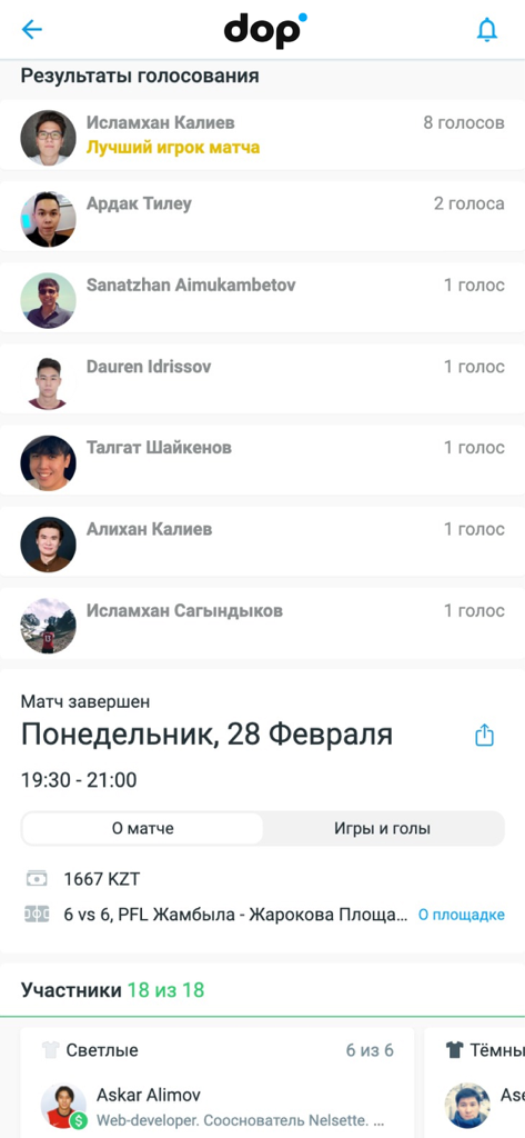 dop —  спортивная соцсеть - Sports match results screen in the dop app showing player voting for the best player and game details.